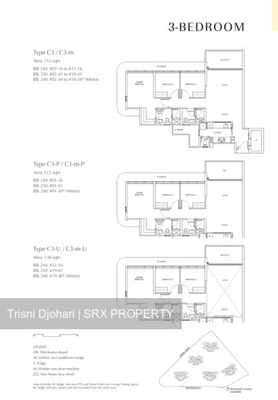 Chuan Park (D19), Condominium #513144931
